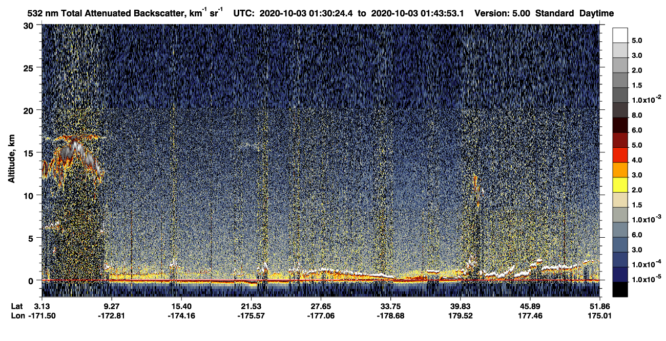/calipso-imagery/data/BROWSE/production/V5-00/2020-10-03/2020-10-03_01-03-28_V5.00_3_1_CVDcolormap.png image missing