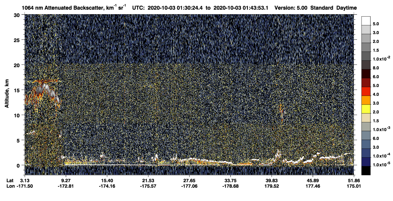 /calipso-imagery/data/BROWSE/production/V5-00/2020-10-03/2020-10-03_01-03-28_V5.00_3_4_CVDcolormap.png image missing