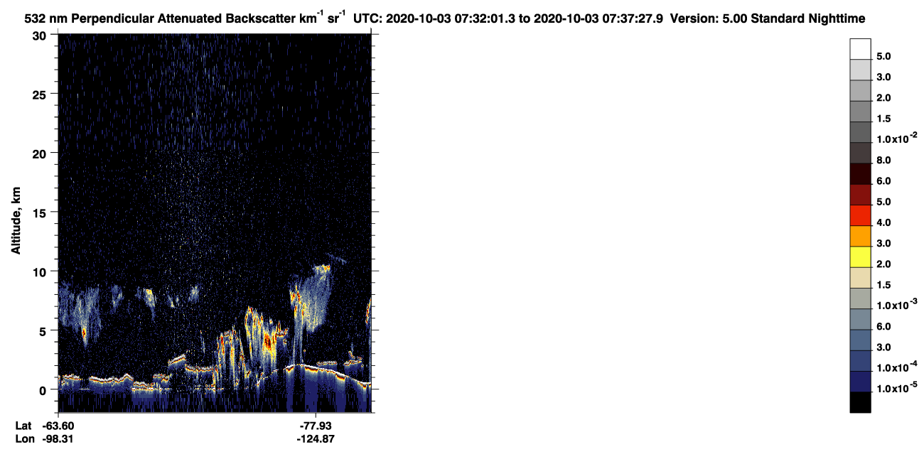 /calipso-imagery/data/BROWSE/production/V5-00/2020-10-03/2020-10-03_06-51-34_V5.00_4_2_CVDcolormap.png image missing