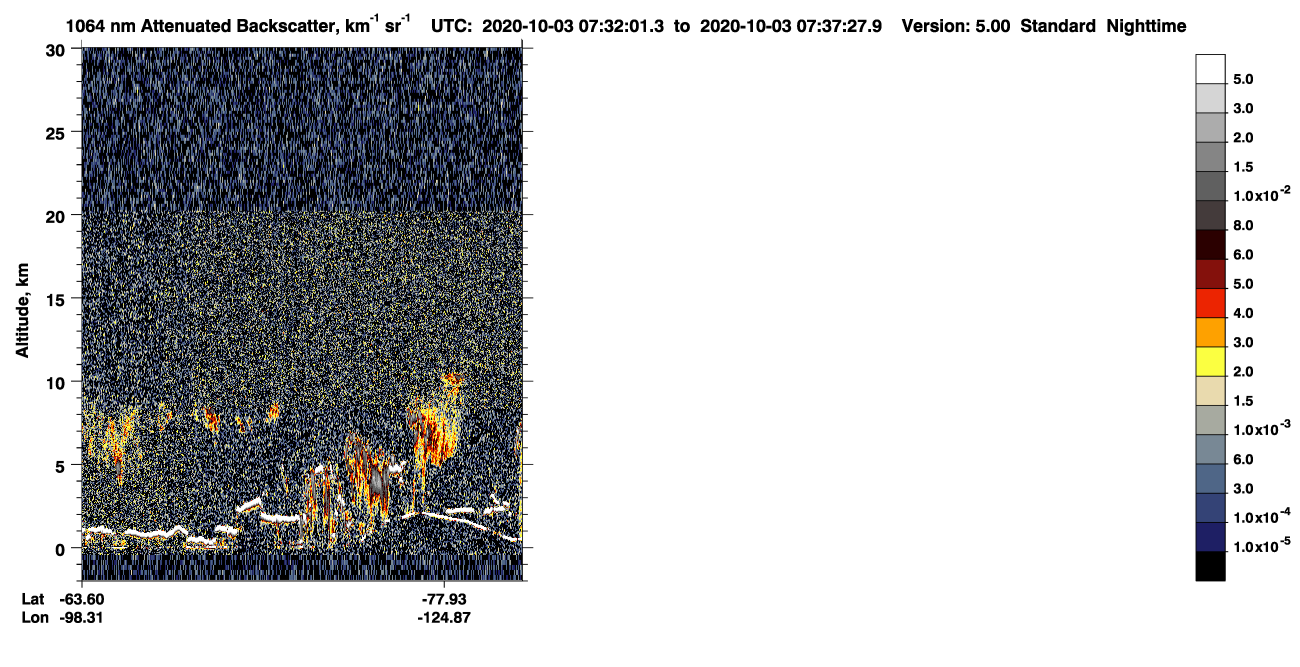 /calipso-imagery/data/BROWSE/production/V5-00/2020-10-03/2020-10-03_06-51-34_V5.00_4_4_CVDcolormap.png image missing