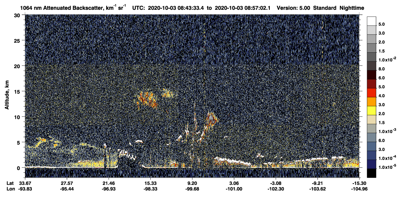 /calipso-imagery/data/BROWSE/production/V5-00/2020-10-03/2020-10-03_08-30-04_V5.00_2_4_CVDcolormap.png image missing
