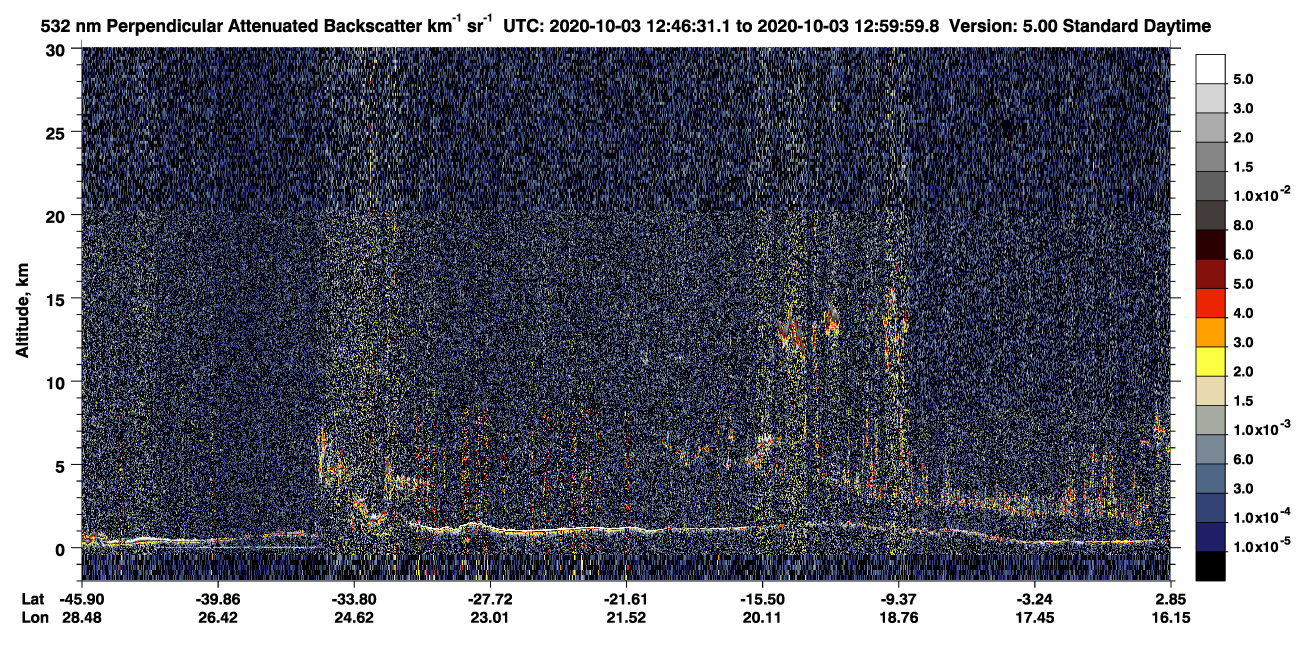 /calipso-imagery/data/BROWSE/production/V5-00/2020-10-03/2020-10-03_12-33-05_V5.00_2_2_CVDcolormap.png image missing