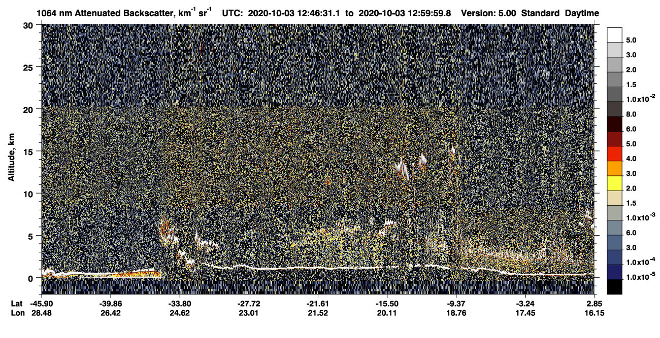 /calipso-imagery/data/BROWSE/production/V5-00/2020-10-03/2020-10-03_12-33-05_V5.00_2_4_CVDcolormap.png image missing