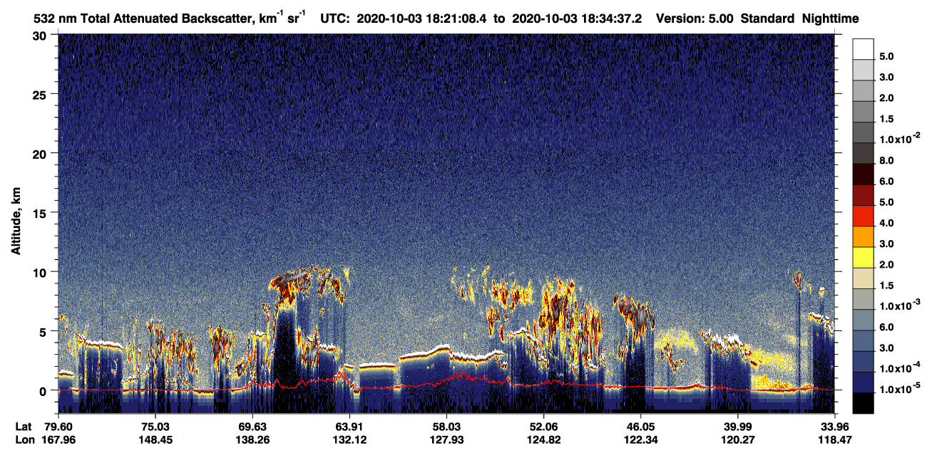 /calipso-imagery/data/BROWSE/production/V5-00/2020-10-03/2020-10-03_18-21-11_V5.00_1_1_CVDcolormap.png image missing