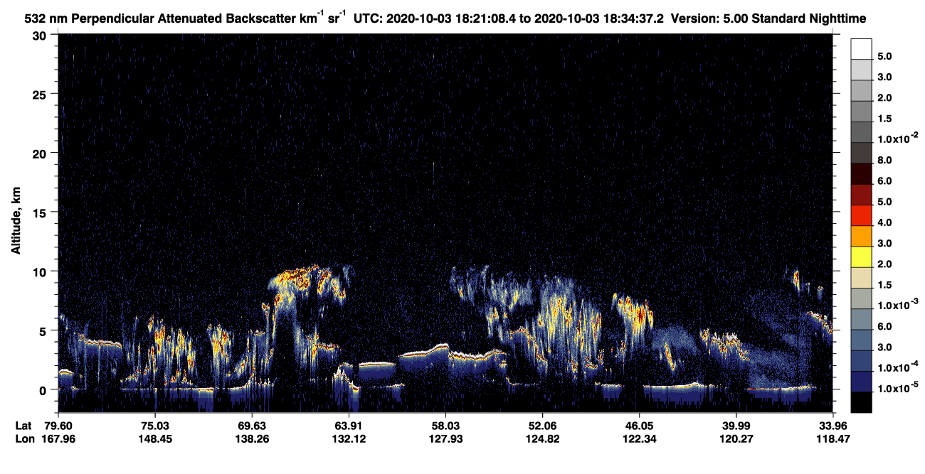 /calipso-imagery/data/BROWSE/production/V5-00/2020-10-03/2020-10-03_18-21-11_V5.00_1_2_CVDcolormap.png image missing