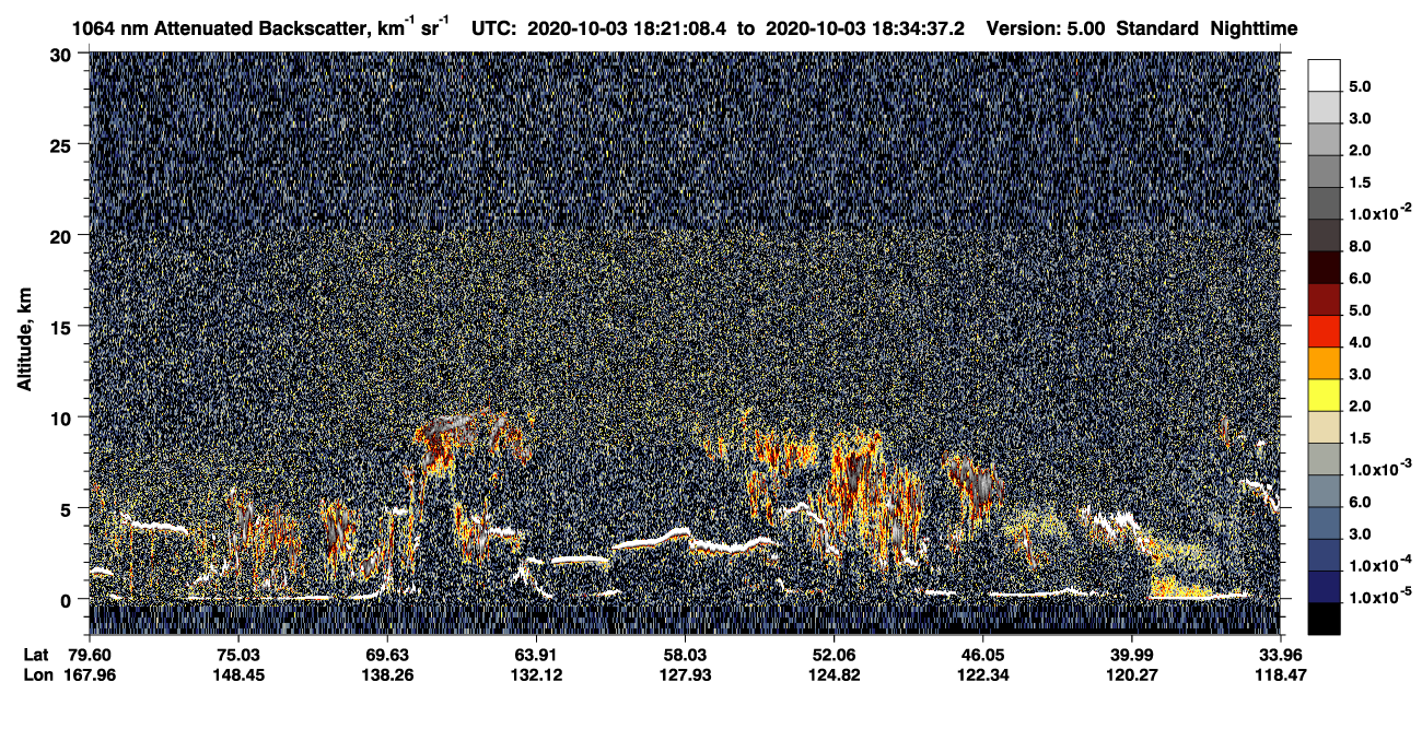 /calipso-imagery/data/BROWSE/production/V5-00/2020-10-03/2020-10-03_18-21-11_V5.00_1_4_CVDcolormap.png image missing