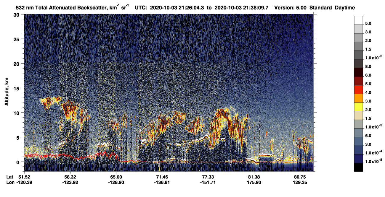 /calipso-imagery/data/BROWSE/production/V5-00/2020-10-03/2020-10-03_20-45-41_V5.00_4_1_CVDcolormap.png image missing