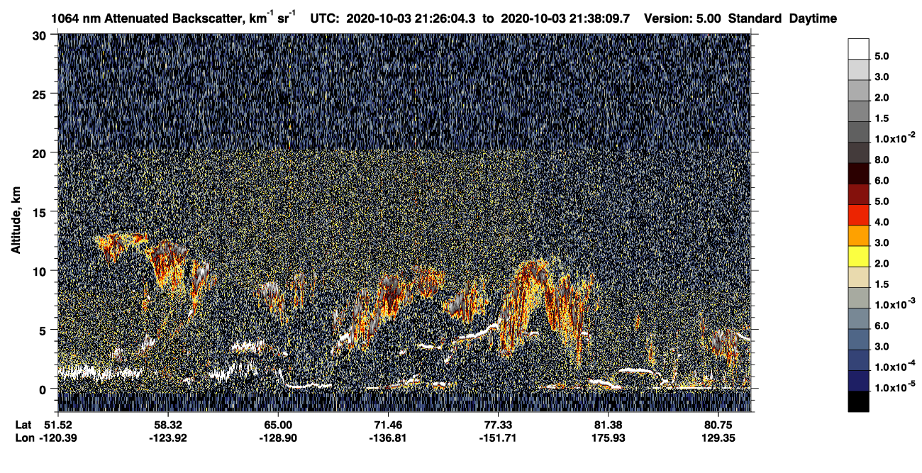 /calipso-imagery/data/BROWSE/production/V5-00/2020-10-03/2020-10-03_20-45-41_V5.00_4_4_CVDcolormap.png image missing