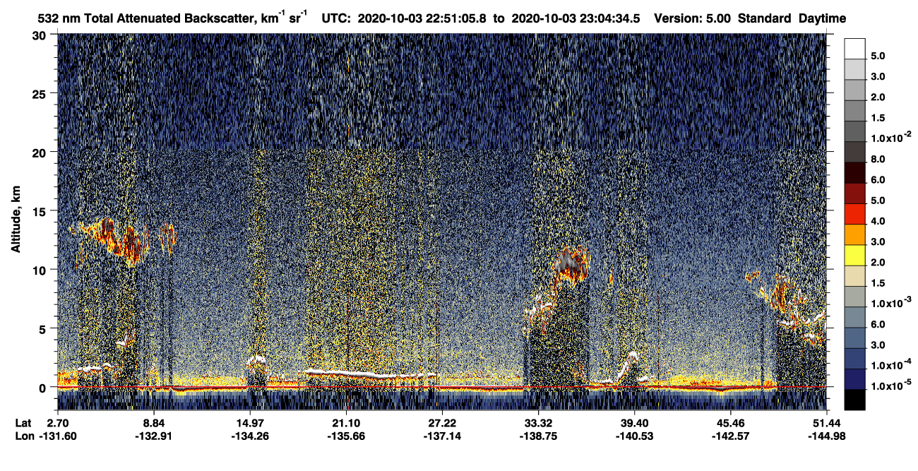 /calipso-imagery/data/BROWSE/production/V5-00/2020-10-03/2020-10-03_22-24-11_V5.00_3_1_CVDcolormap.png image missing