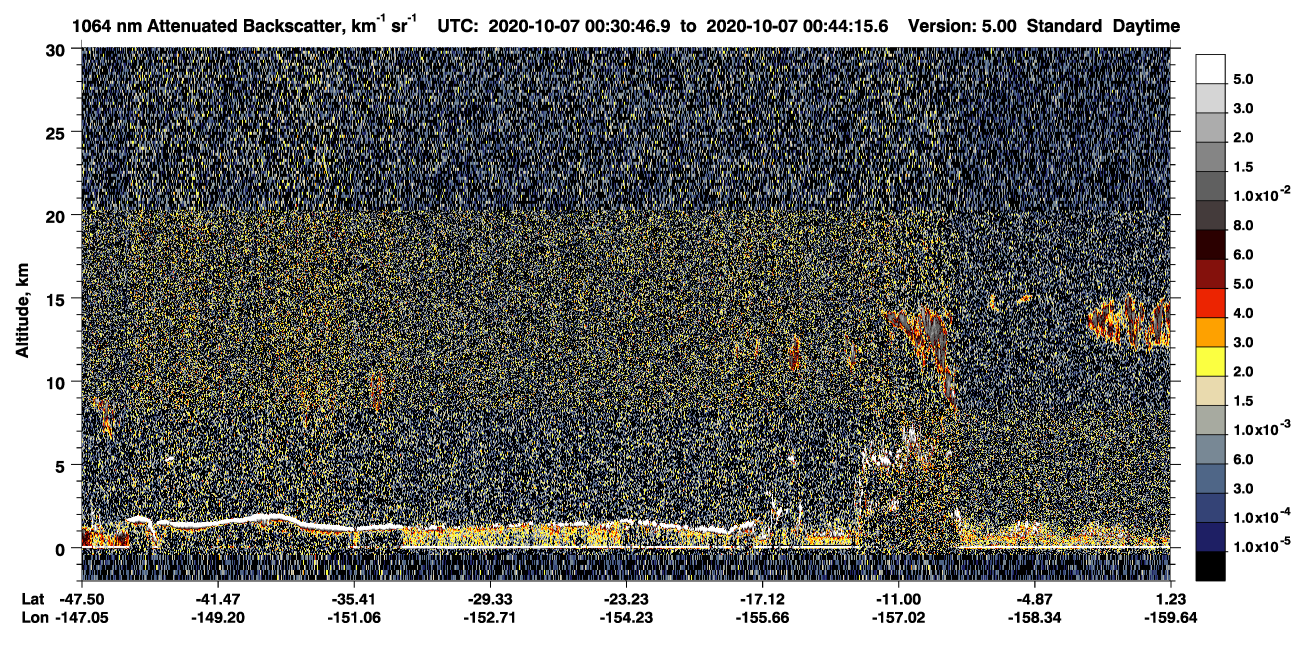 /calipso-imagery/data/BROWSE/production/V5-00/2020-10-07/2020-10-07_00-17-21_V5.00_2_4_CVDcolormap.png image missing