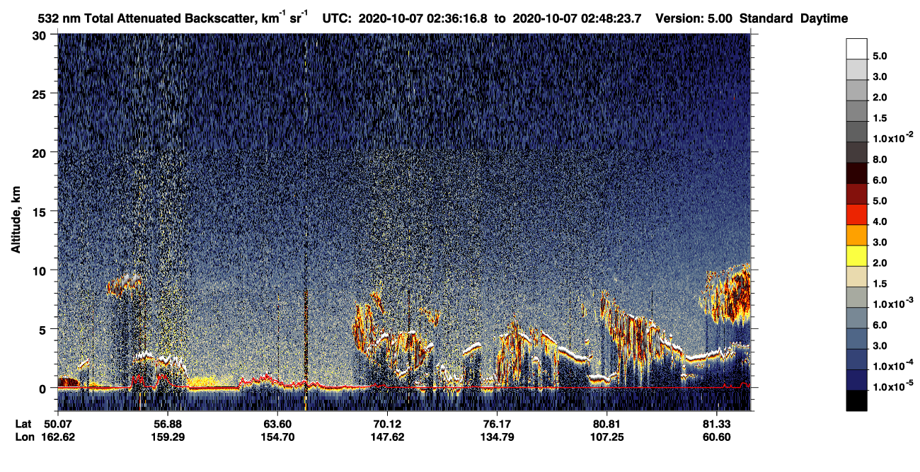 /calipso-imagery/data/BROWSE/production/V5-00/2020-10-07/2020-10-07_01-55-51_V5.00_4_1_CVDcolormap.png image missing