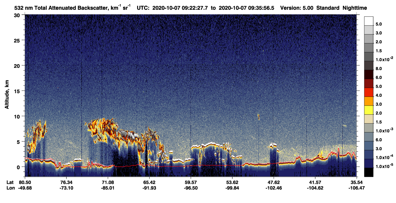 /calipso-imagery/data/BROWSE/production/V5-00/2020-10-07/2020-10-07_09-22-32_V5.00_1_1_CVDcolormap.png image missing