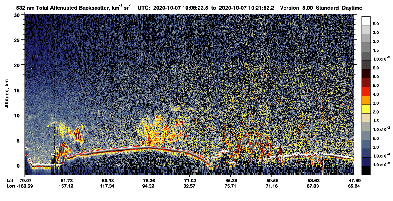/calipso-imagery/data/BROWSE/production/V5-00/2020-10-07/2020-10-07_10-08-27_V5.00_1_1_CVDcolormap.png image missing