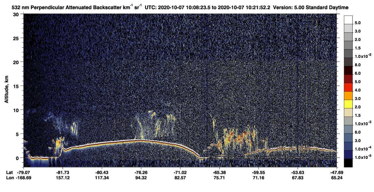 /calipso-imagery/data/BROWSE/production/V5-00/2020-10-07/2020-10-07_10-08-27_V5.00_1_2_CVDcolormap.png image missing