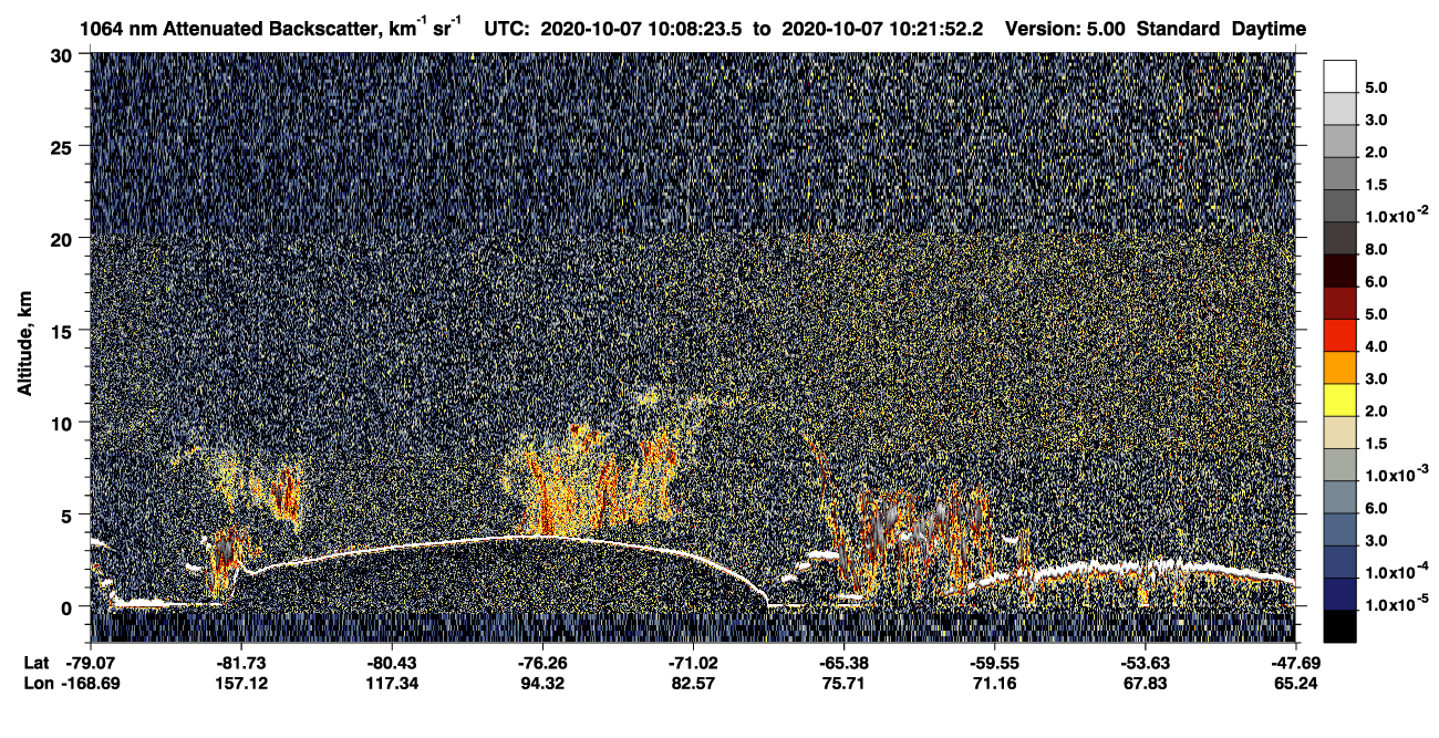 /calipso-imagery/data/BROWSE/production/V5-00/2020-10-07/2020-10-07_10-08-27_V5.00_1_4_CVDcolormap.png image missing