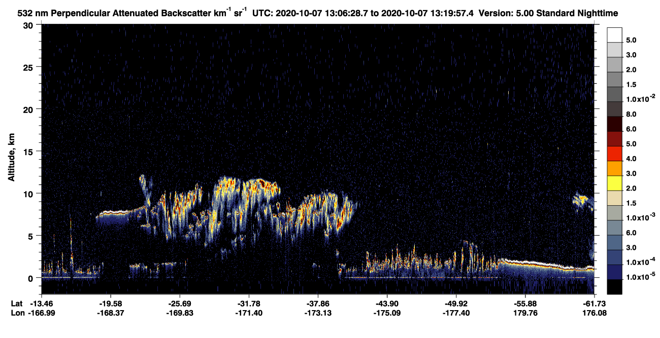 /calipso-imagery/data/BROWSE/production/V5-00/2020-10-07/2020-10-07_12-39-33_V5.00_3_2_CVDcolormap.png image missing