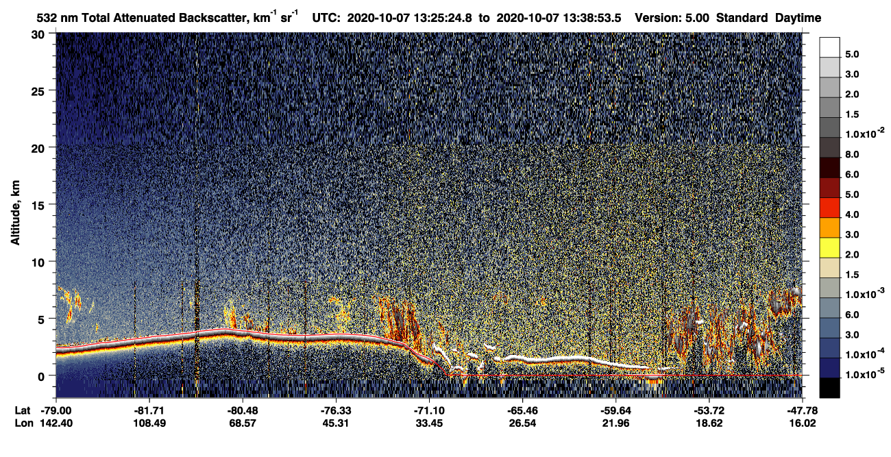 /calipso-imagery/data/BROWSE/production/V5-00/2020-10-07/2020-10-07_13-25-28_V5.00_1_1_CVDcolormap.png image missing