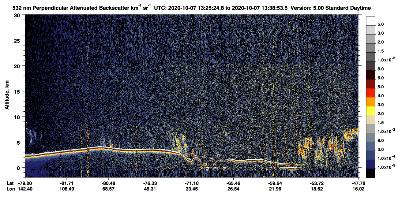 /calipso-imagery/data/BROWSE/production/V5-00/2020-10-07/2020-10-07_13-25-28_V5.00_1_2_CVDcolormap.png image missing