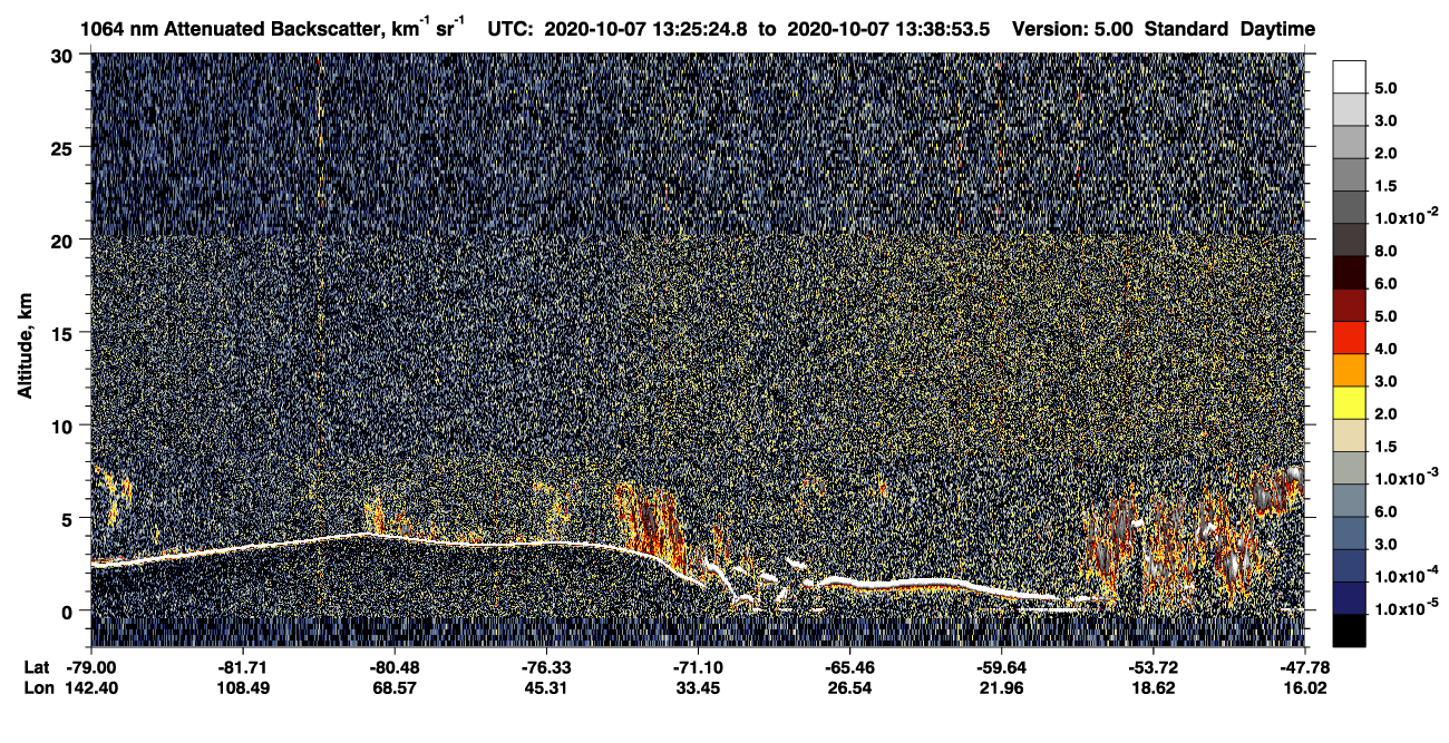 /calipso-imagery/data/BROWSE/production/V5-00/2020-10-07/2020-10-07_13-25-28_V5.00_1_4_CVDcolormap.png image missing
