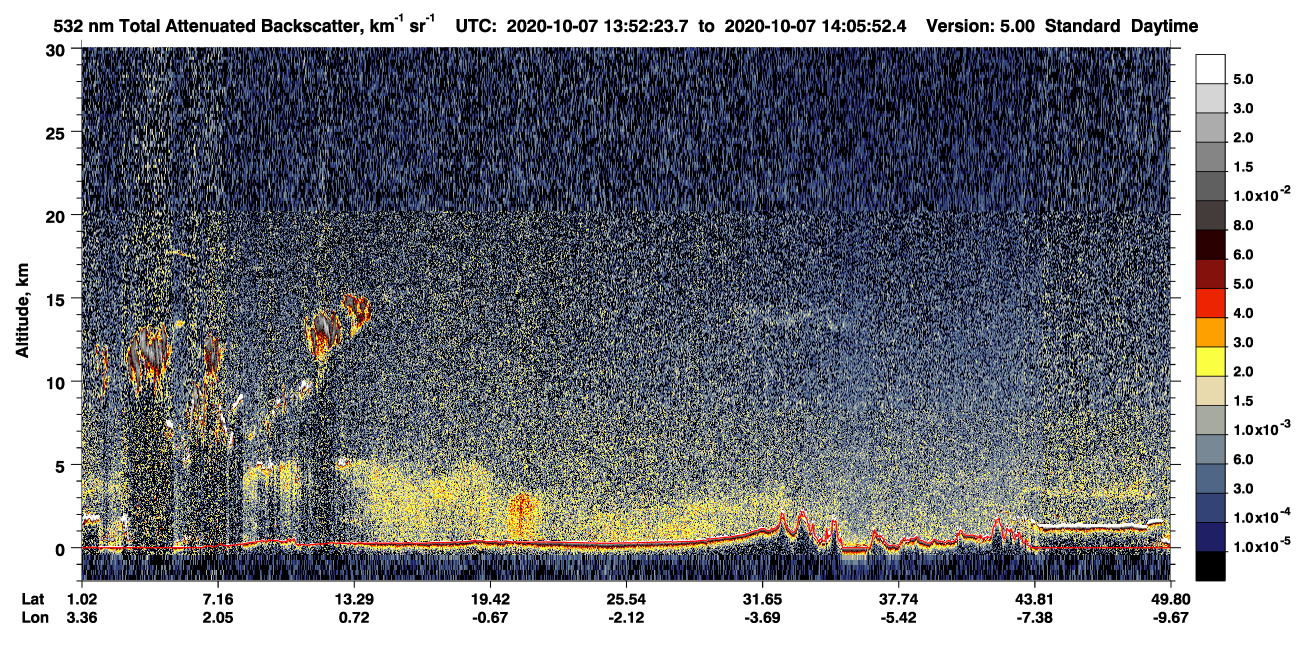/calipso-imagery/data/BROWSE/production/V5-00/2020-10-07/2020-10-07_13-25-28_V5.00_3_1_CVDcolormap.png image missing