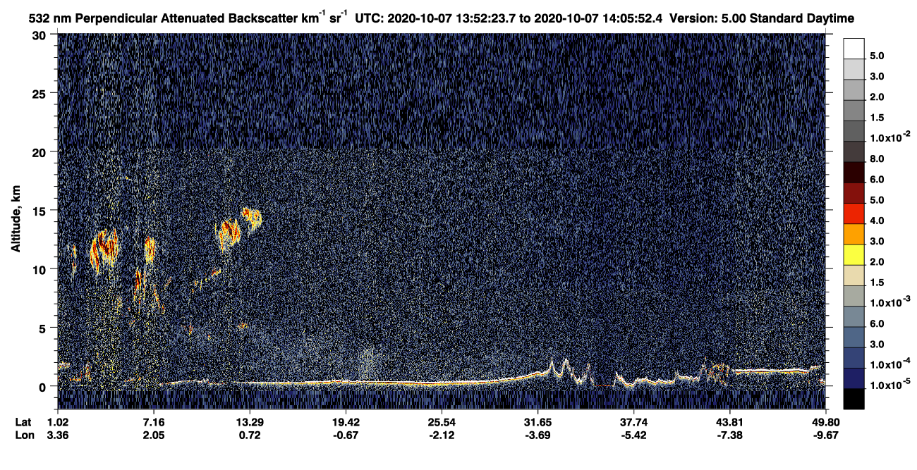 /calipso-imagery/data/BROWSE/production/V5-00/2020-10-07/2020-10-07_13-25-28_V5.00_3_2_CVDcolormap.png image missing
