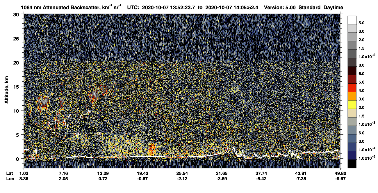 /calipso-imagery/data/BROWSE/production/V5-00/2020-10-07/2020-10-07_13-25-28_V5.00_3_4_CVDcolormap.png image missing