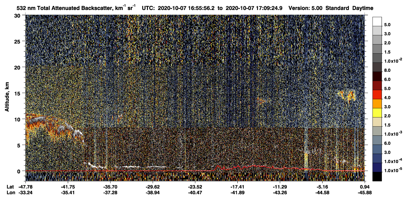 /calipso-imagery/data/BROWSE/production/V5-00/2020-10-07/2020-10-07_16-42-28_V5.00_2_1_CVDcolormap.png image missing