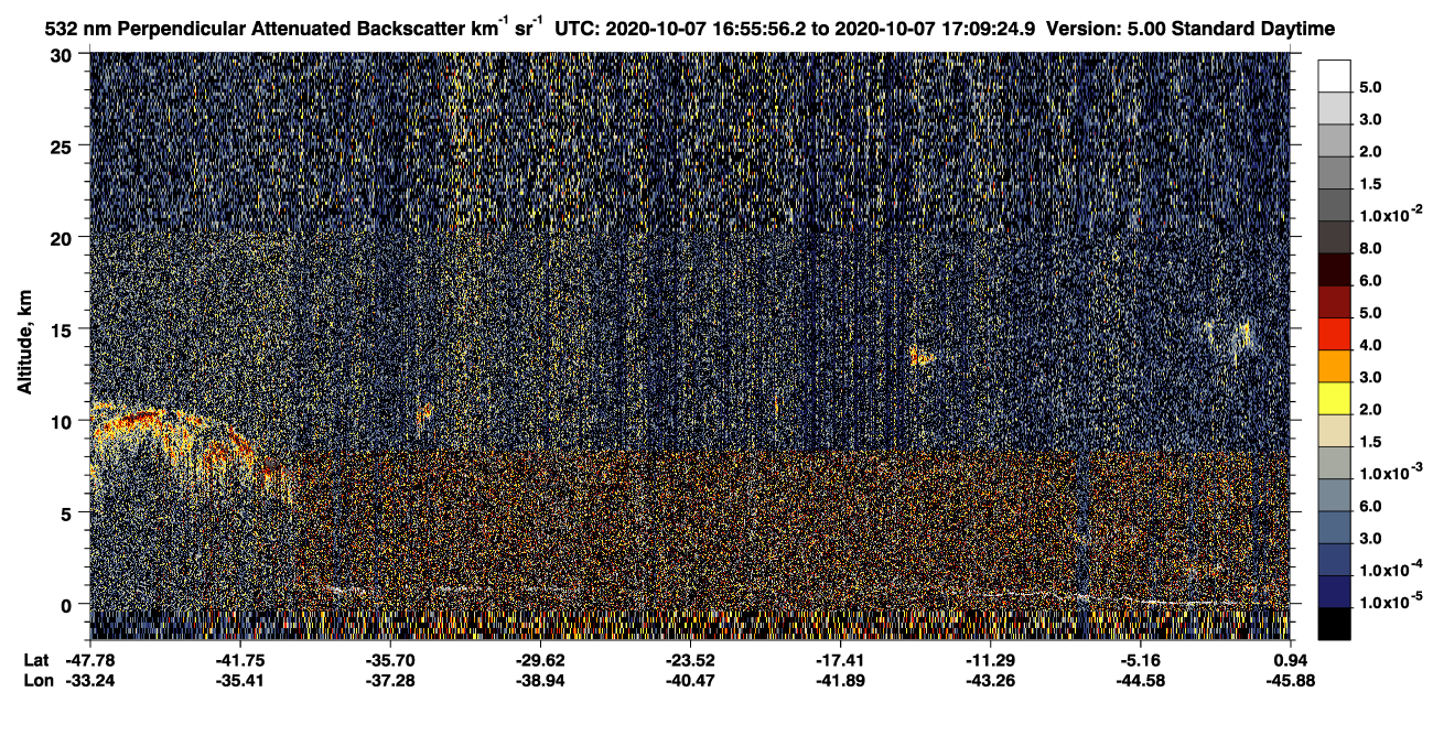 /calipso-imagery/data/BROWSE/production/V5-00/2020-10-07/2020-10-07_16-42-28_V5.00_2_2_CVDcolormap.png image missing