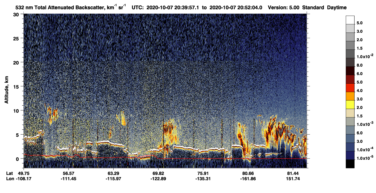 /calipso-imagery/data/BROWSE/production/V5-00/2020-10-07/2020-10-07_19-59-34_V5.00_4_1_CVDcolormap.png image missing