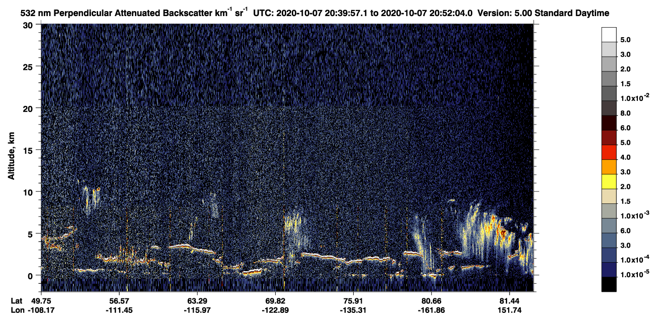 /calipso-imagery/data/BROWSE/production/V5-00/2020-10-07/2020-10-07_19-59-34_V5.00_4_2_CVDcolormap.png image missing