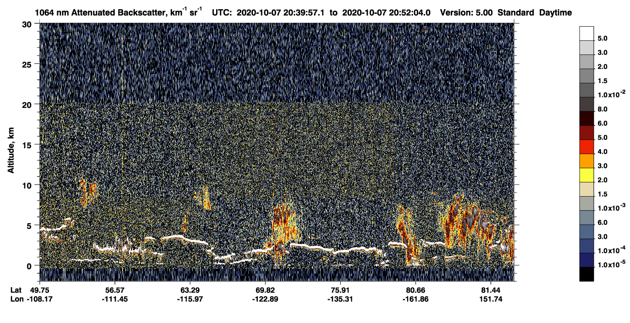 /calipso-imagery/data/BROWSE/production/V5-00/2020-10-07/2020-10-07_19-59-34_V5.00_4_4_CVDcolormap.png image missing