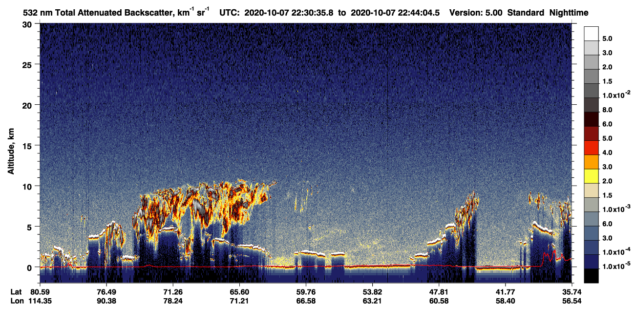 /calipso-imagery/data/BROWSE/production/V5-00/2020-10-07/2020-10-07_22-30-39_V5.00_1_1_CVDcolormap.png image missing