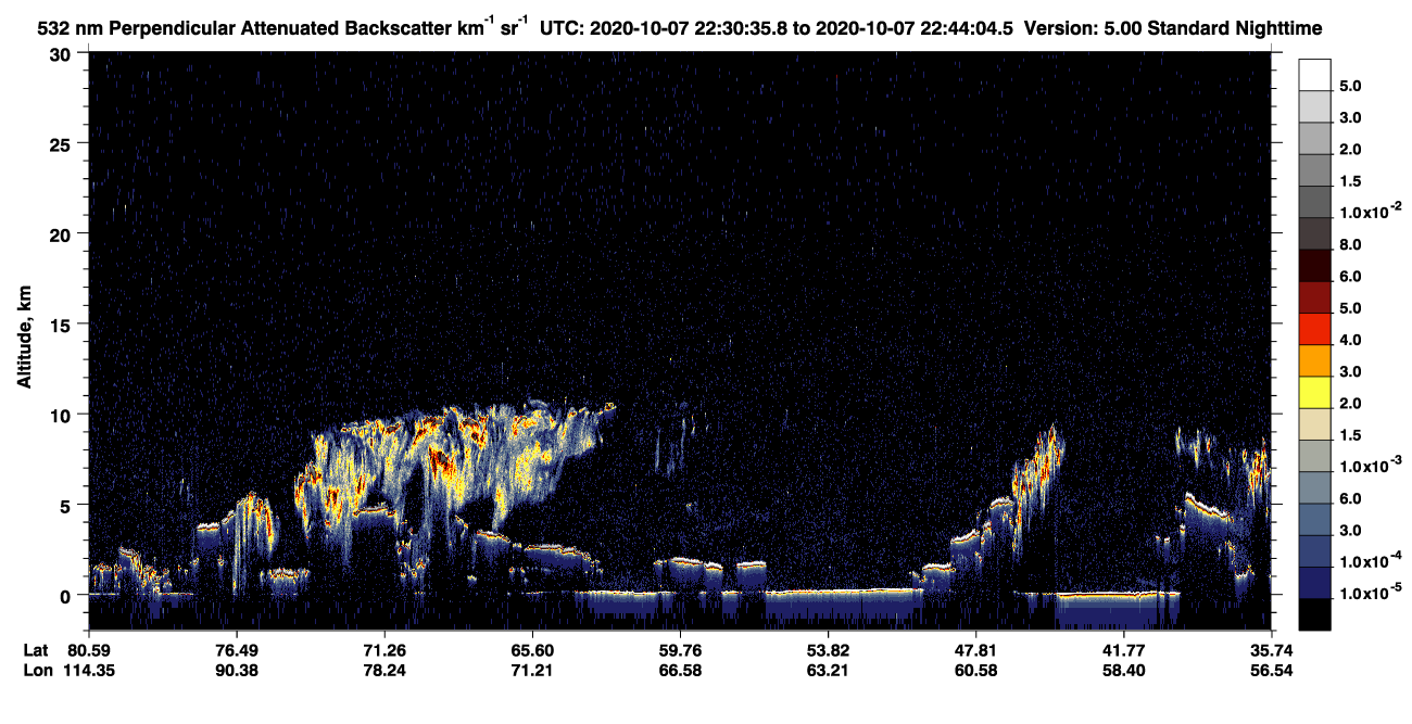 /calipso-imagery/data/BROWSE/production/V5-00/2020-10-07/2020-10-07_22-30-39_V5.00_1_2_CVDcolormap.png image missing