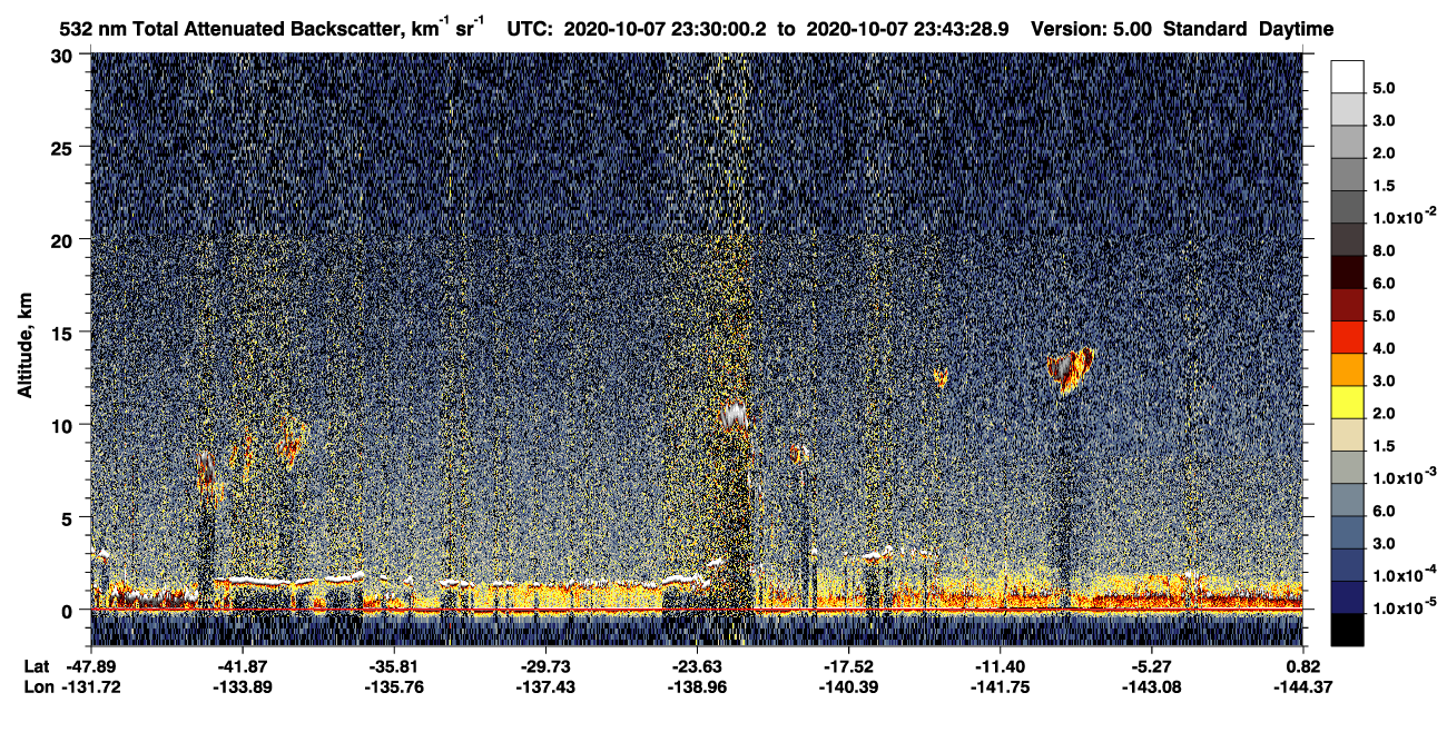 /calipso-imagery/data/BROWSE/production/V5-00/2020-10-07/2020-10-07_23-16-34_V5.00_2_1_CVDcolormap.png image missing