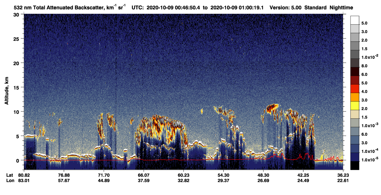 /calipso-imagery/data/BROWSE/production/V5-00/2020-10-09/2020-10-09_00-46-52_V5.00_1_1_CVDcolormap.png image missing