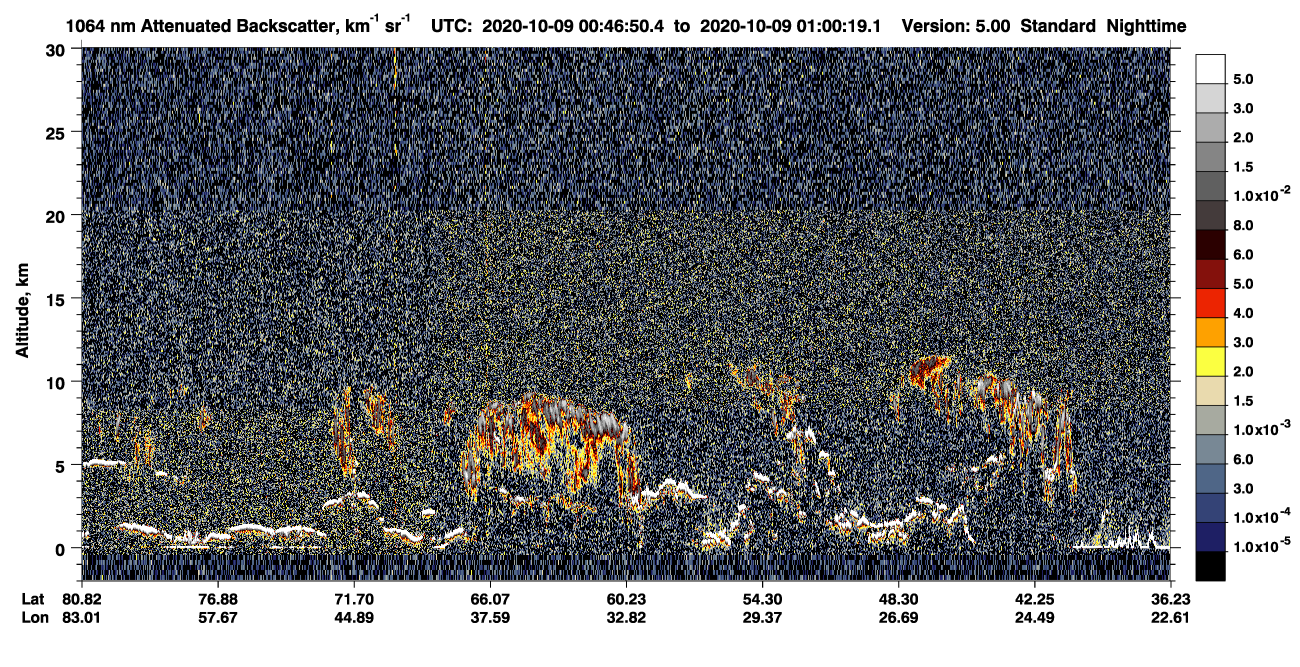 /calipso-imagery/data/BROWSE/production/V5-00/2020-10-09/2020-10-09_00-46-52_V5.00_1_4_CVDcolormap.png image missing