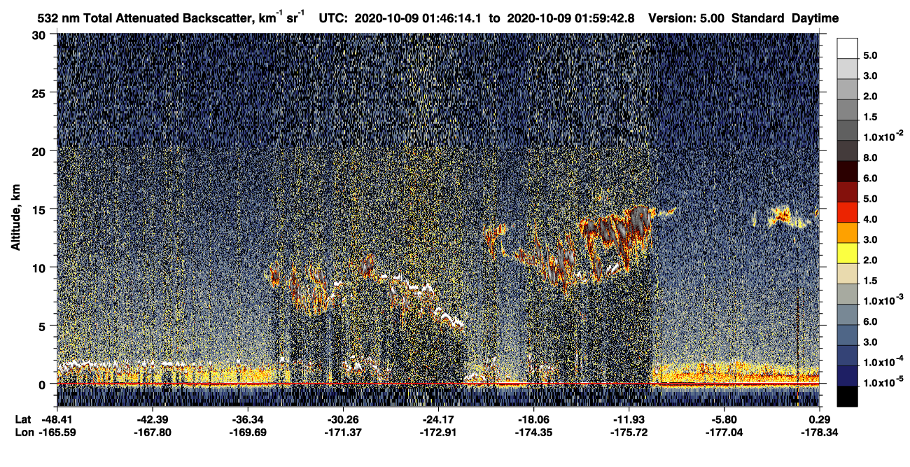 /calipso-imagery/data/BROWSE/production/V5-00/2020-10-09/2020-10-09_01-32-48_V5.00_2_1_CVDcolormap.png image missing