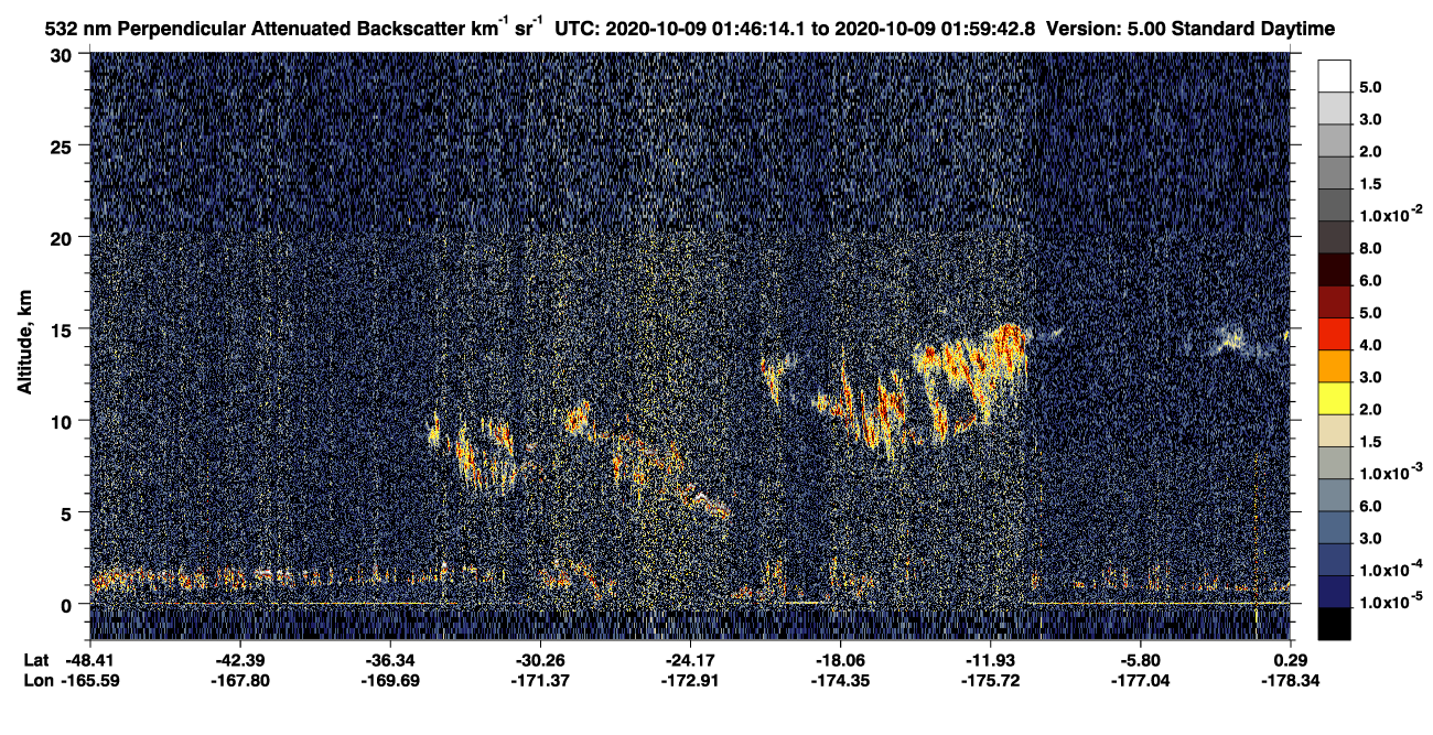 /calipso-imagery/data/BROWSE/production/V5-00/2020-10-09/2020-10-09_01-32-48_V5.00_2_2_CVDcolormap.png image missing