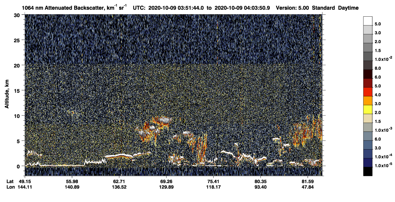 /calipso-imagery/data/BROWSE/production/V5-00/2020-10-09/2020-10-09_03-11-18_V5.00_4_4_CVDcolormap.png image missing