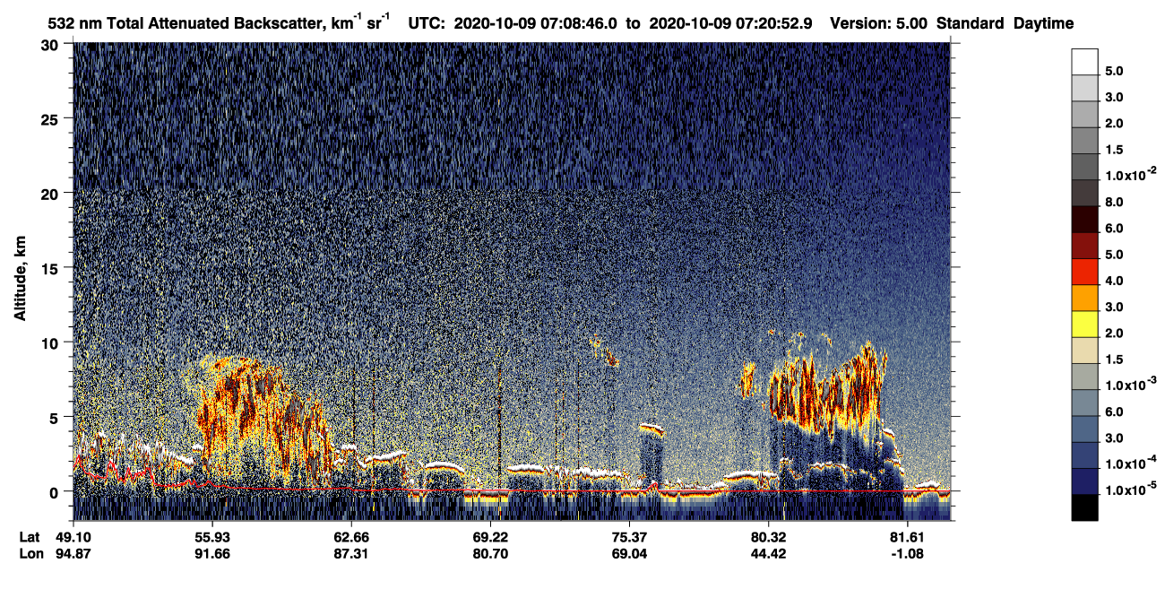 /calipso-imagery/data/BROWSE/production/V5-00/2020-10-09/2020-10-09_06-28-18_V5.00_4_1_CVDcolormap.png image missing