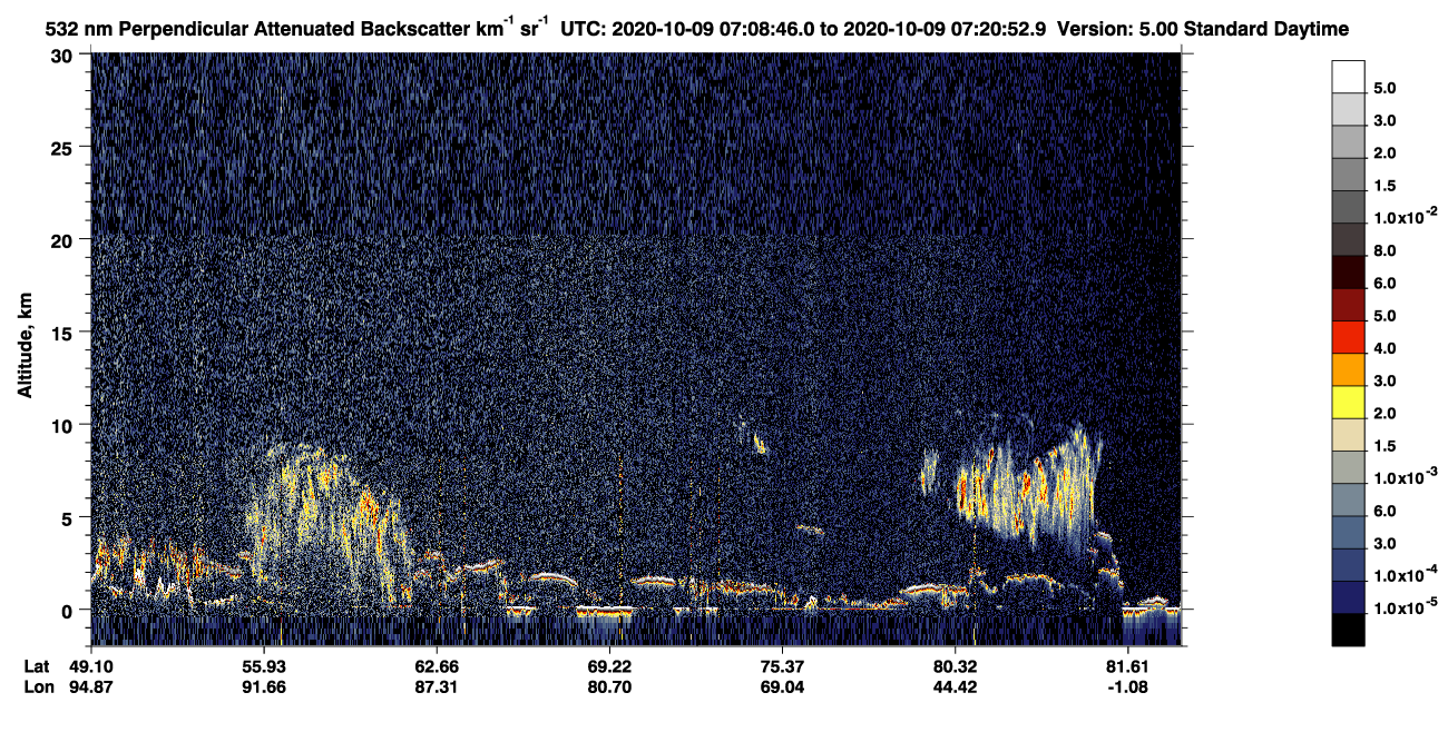 /calipso-imagery/data/BROWSE/production/V5-00/2020-10-09/2020-10-09_06-28-18_V5.00_4_2_CVDcolormap.png image missing