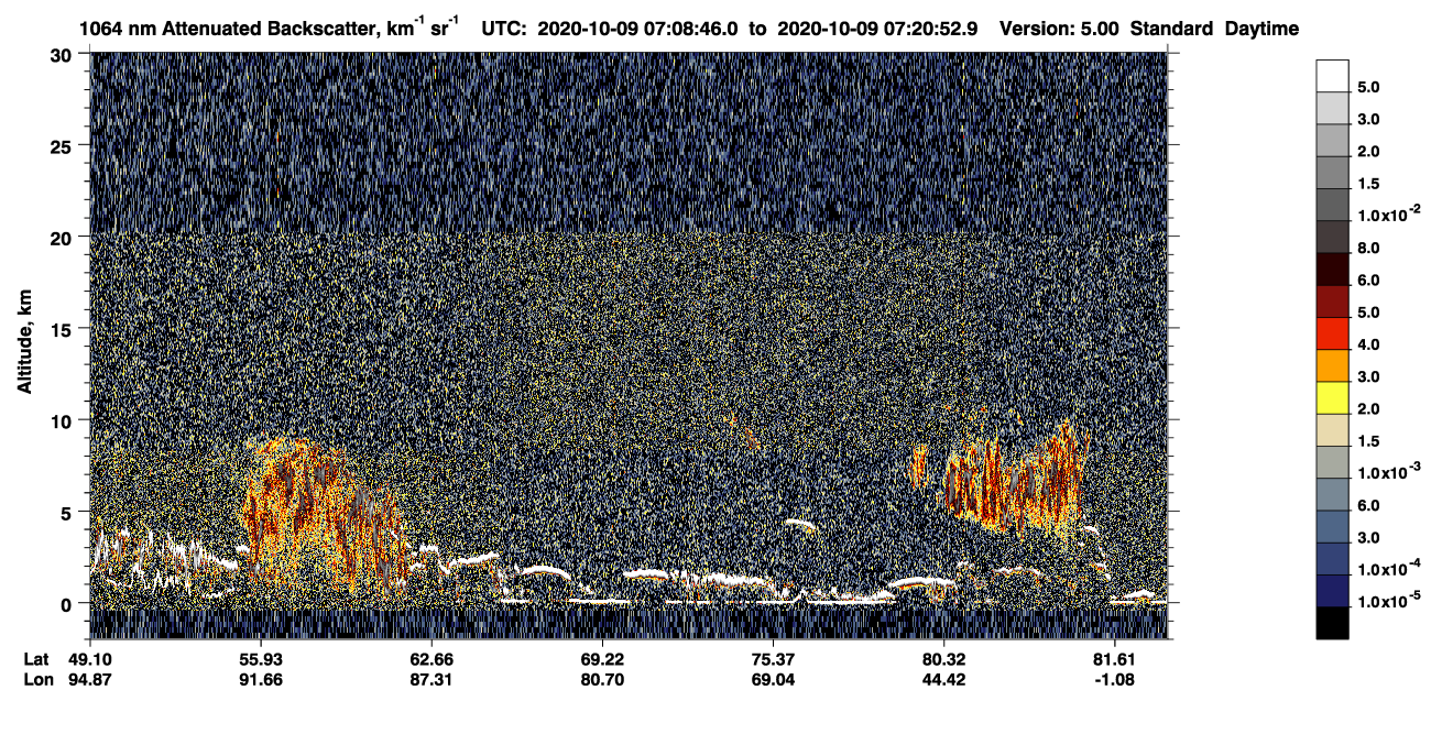 /calipso-imagery/data/BROWSE/production/V5-00/2020-10-09/2020-10-09_06-28-18_V5.00_4_4_CVDcolormap.png image missing