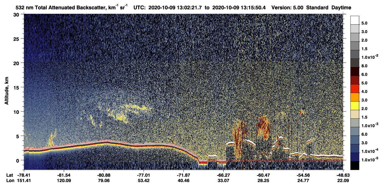 /calipso-imagery/data/BROWSE/production/V5-00/2020-10-09/2020-10-09_13-02-24_V5.00_1_1_CVDcolormap.png image missing