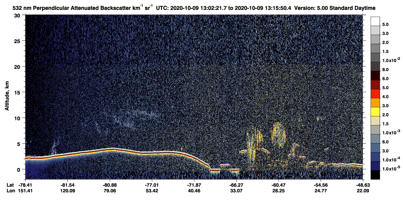 /calipso-imagery/data/BROWSE/production/V5-00/2020-10-09/2020-10-09_13-02-24_V5.00_1_2_CVDcolormap.png image missing