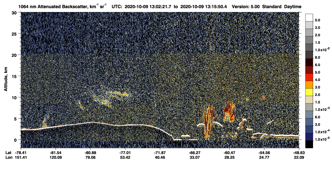 /calipso-imagery/data/BROWSE/production/V5-00/2020-10-09/2020-10-09_13-02-24_V5.00_1_4_CVDcolormap.png image missing