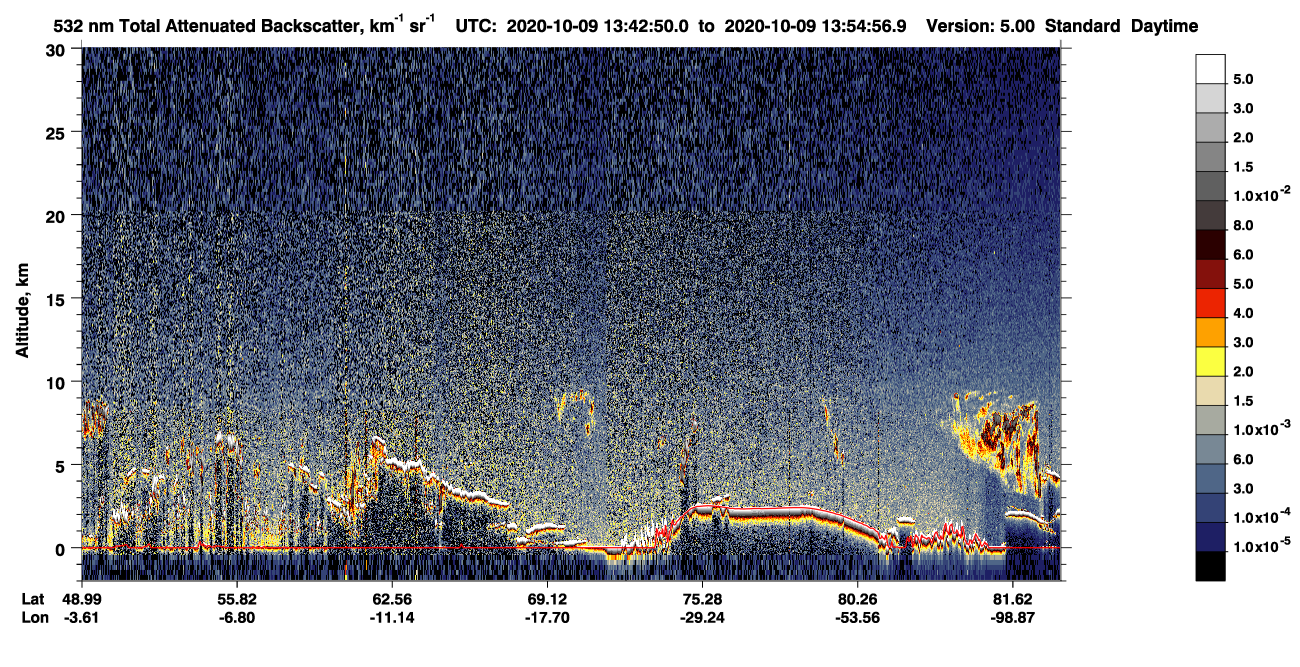 /calipso-imagery/data/BROWSE/production/V5-00/2020-10-09/2020-10-09_13-02-24_V5.00_4_1_CVDcolormap.png image missing
