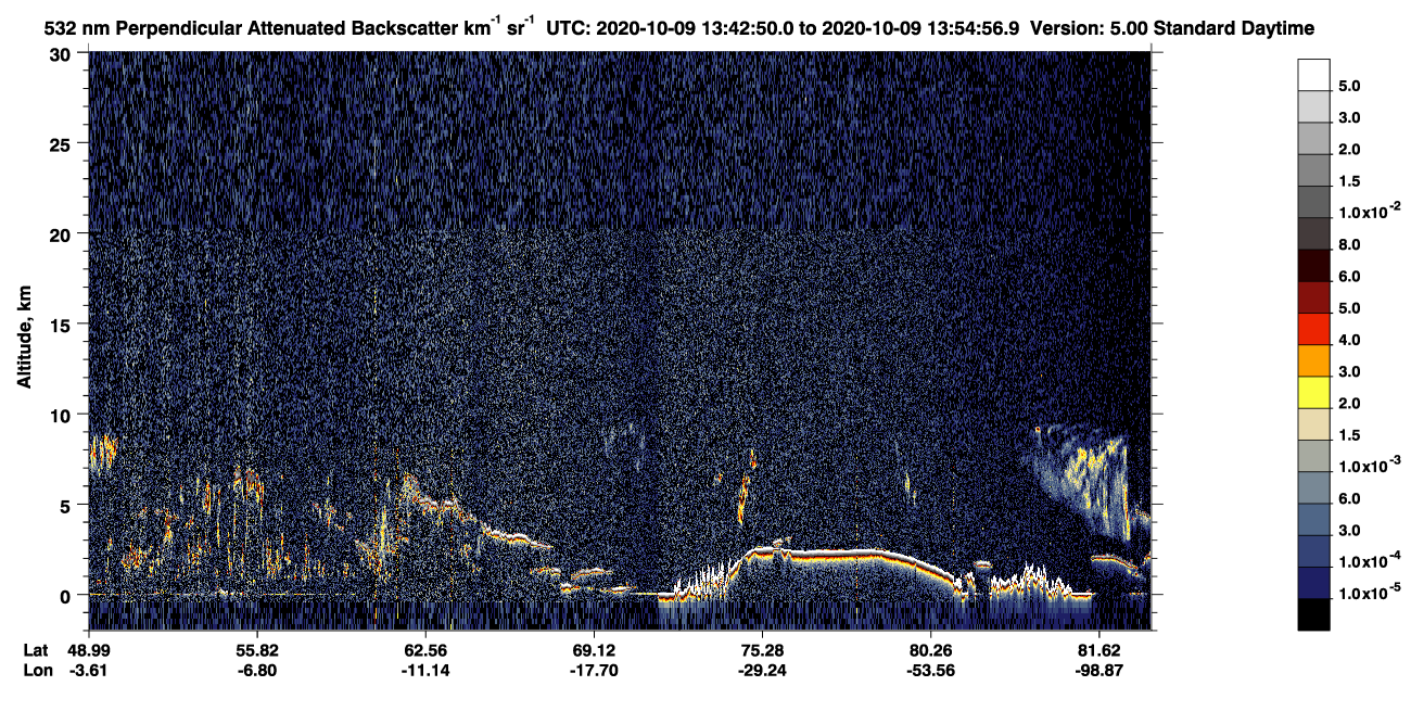 /calipso-imagery/data/BROWSE/production/V5-00/2020-10-09/2020-10-09_13-02-24_V5.00_4_2_CVDcolormap.png image missing