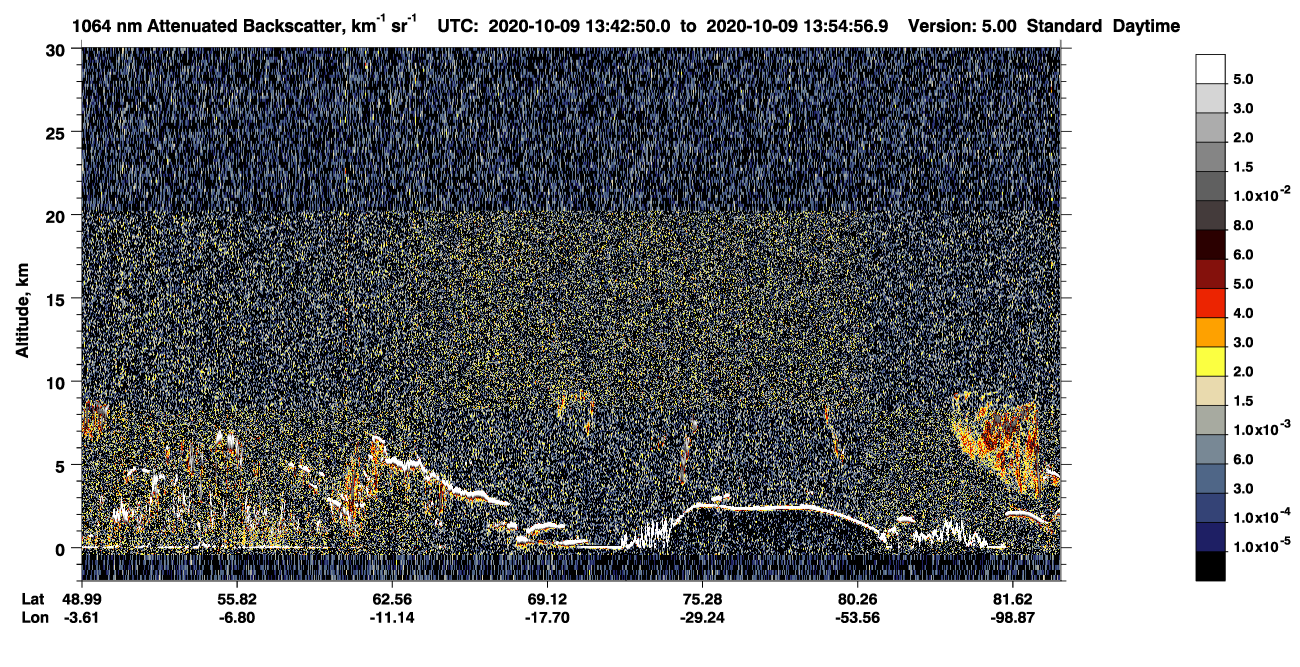 /calipso-imagery/data/BROWSE/production/V5-00/2020-10-09/2020-10-09_13-02-24_V5.00_4_4_CVDcolormap.png image missing