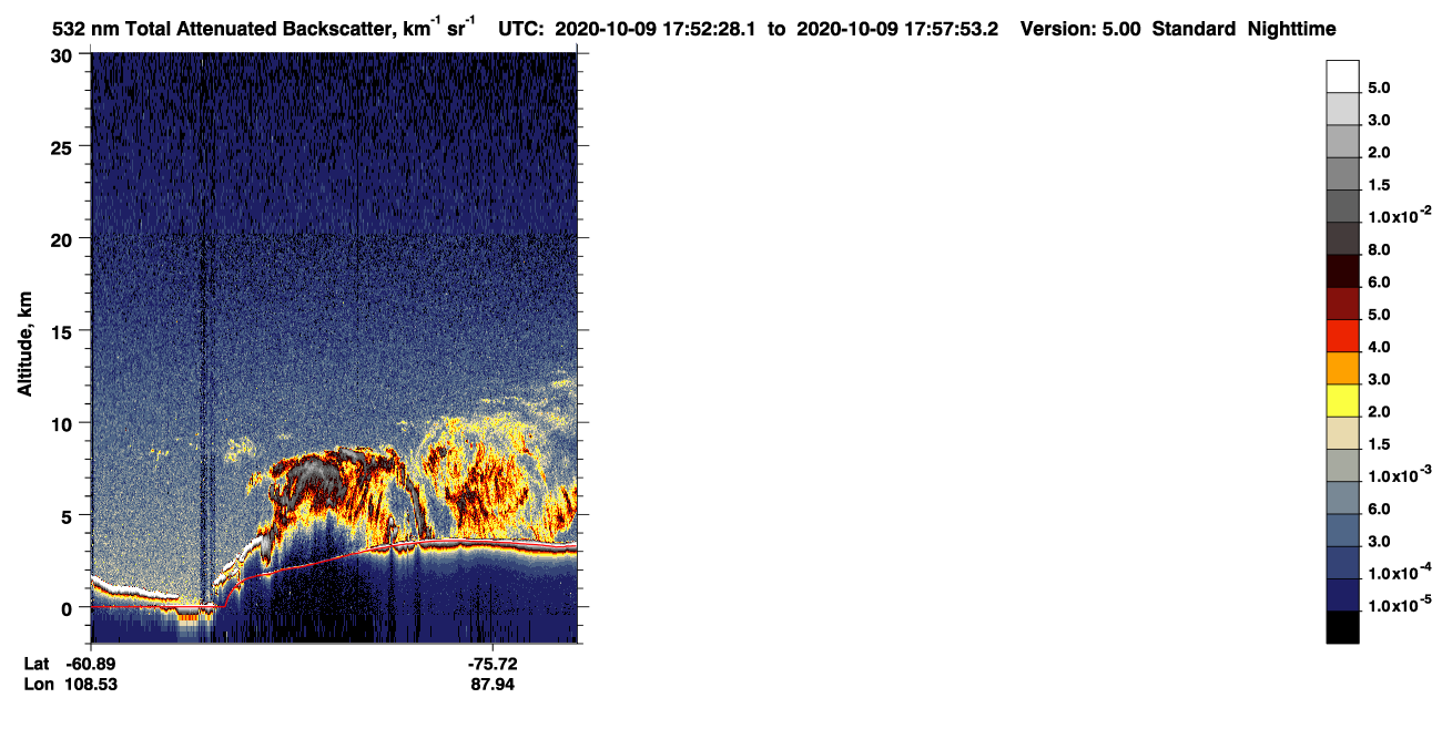 /calipso-imagery/data/BROWSE/production/V5-00/2020-10-09/2020-10-09_17-12-05_V5.00_4_1_CVDcolormap.png image missing