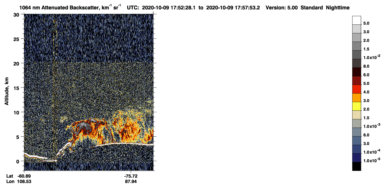 /calipso-imagery/data/BROWSE/production/V5-00/2020-10-09/2020-10-09_17-12-05_V5.00_4_4_CVDcolormap.png image missing